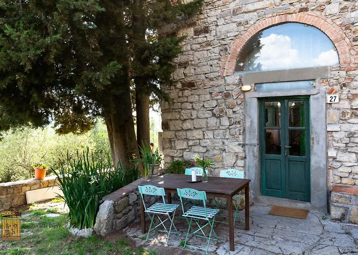 Poggio Alla Pieve RelaisAgriturismo